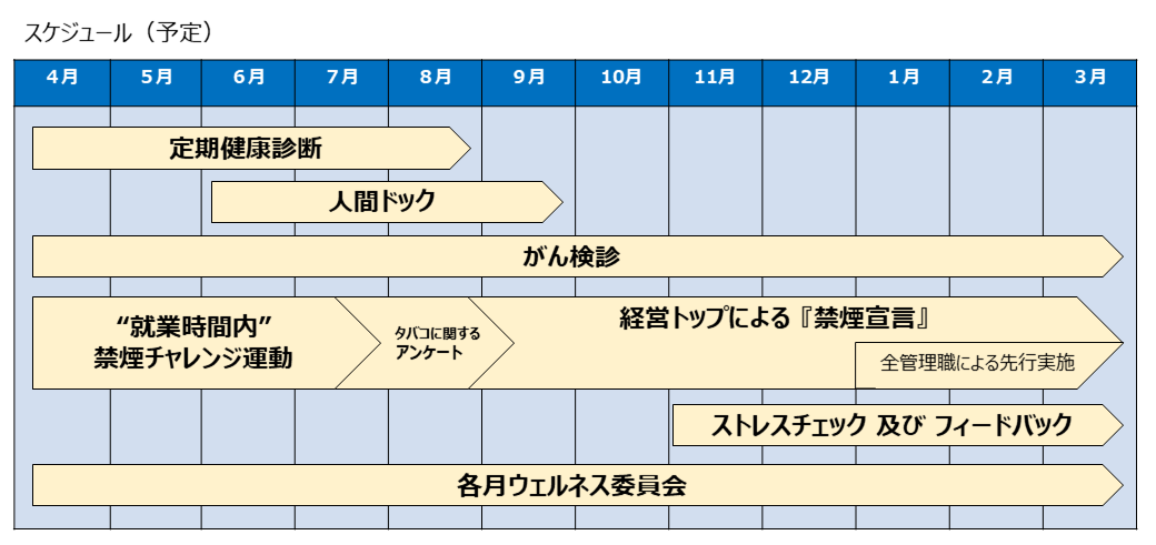2024年度鳥瞰スケジュール.png
